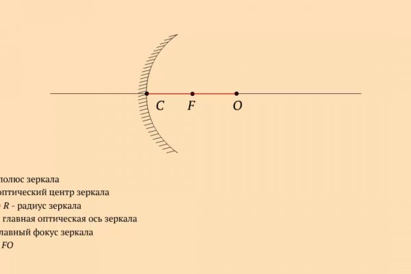 Кракен через тор